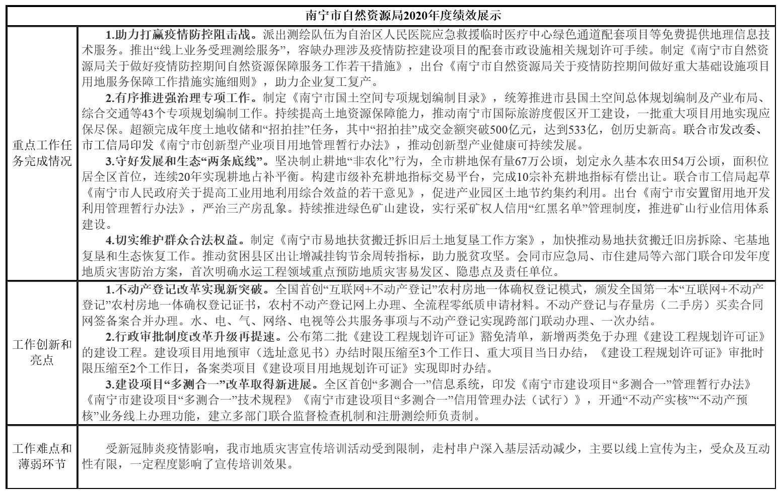 k8����(�й�)����Ӯ�ҡ�һ������