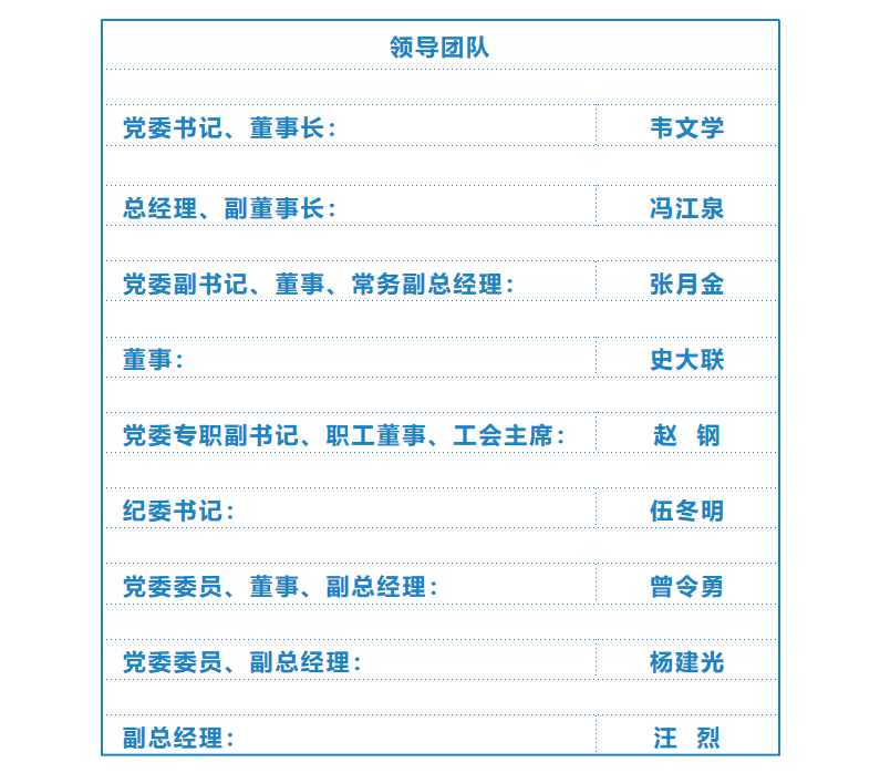 k8����(�й�)����Ӯ�ҡ�һ������