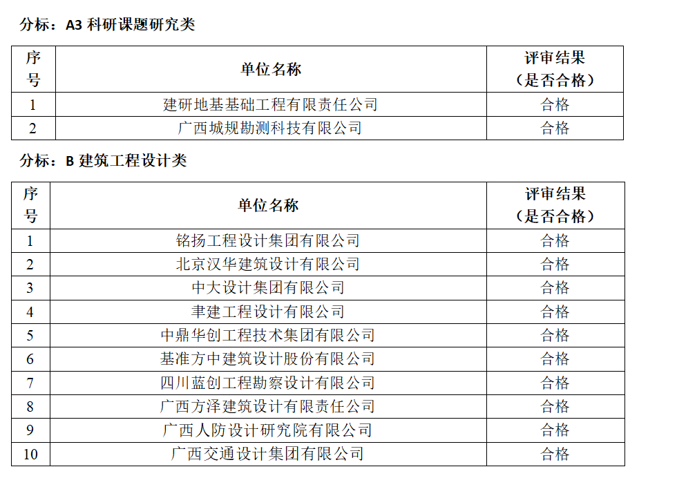 k8����(�й�)����Ӯ�ҡ�һ������