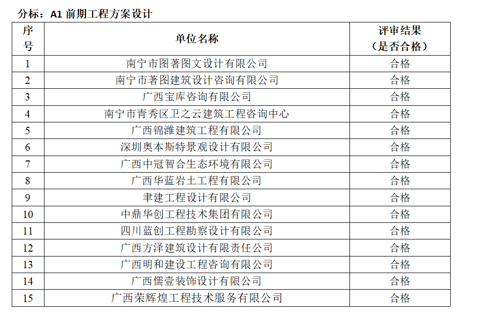 k8����(�й�)����Ӯ�ҡ�һ������