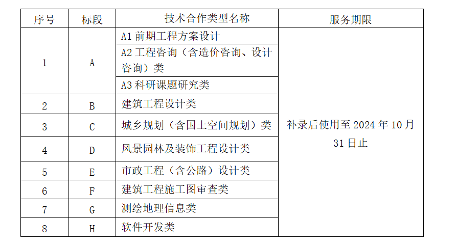 k8����(�й�)����Ӯ�ҡ�һ������