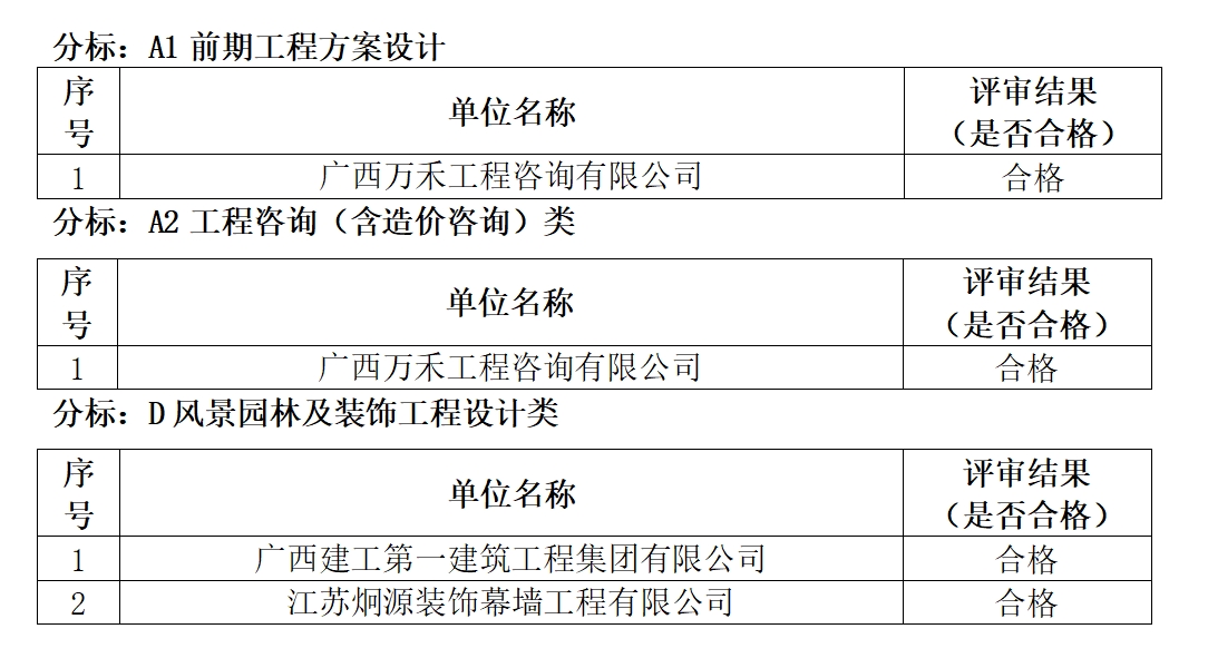 k8����(�й�)����Ӯ�ҡ�һ������