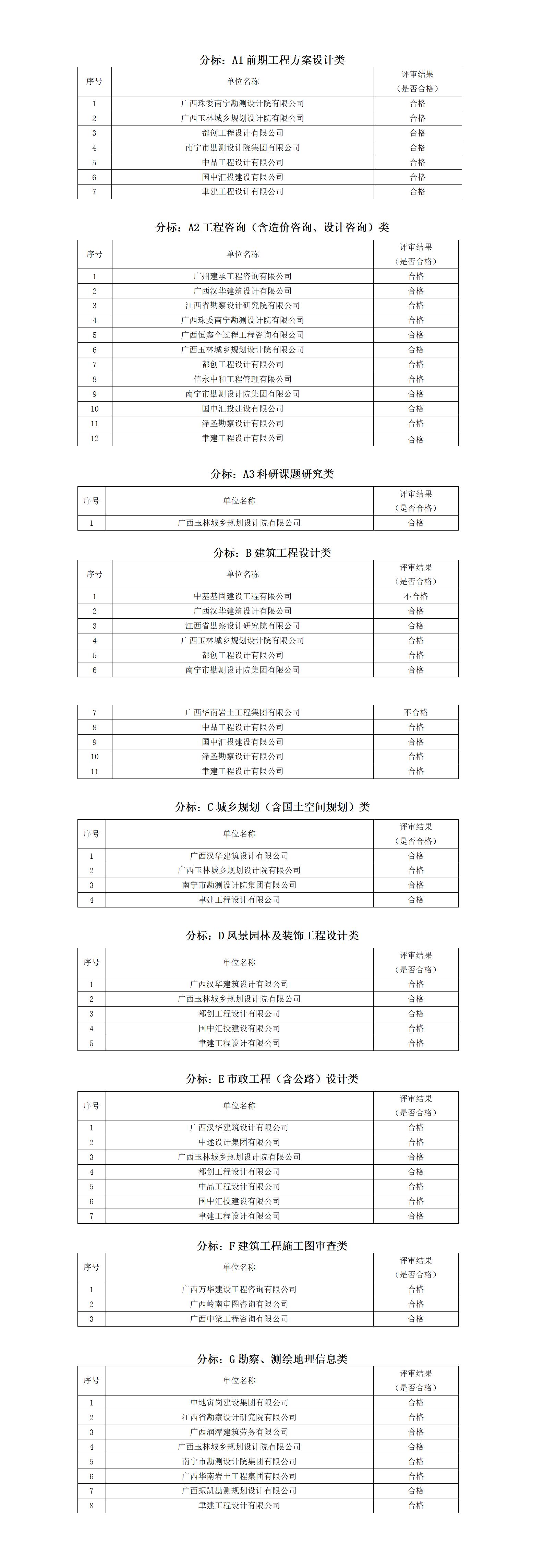 k8����(�й�)����Ӯ�ҡ�һ������