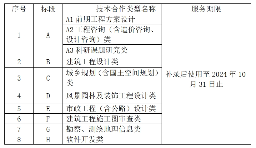 k8����(�й�)����Ӯ�ҡ�һ������