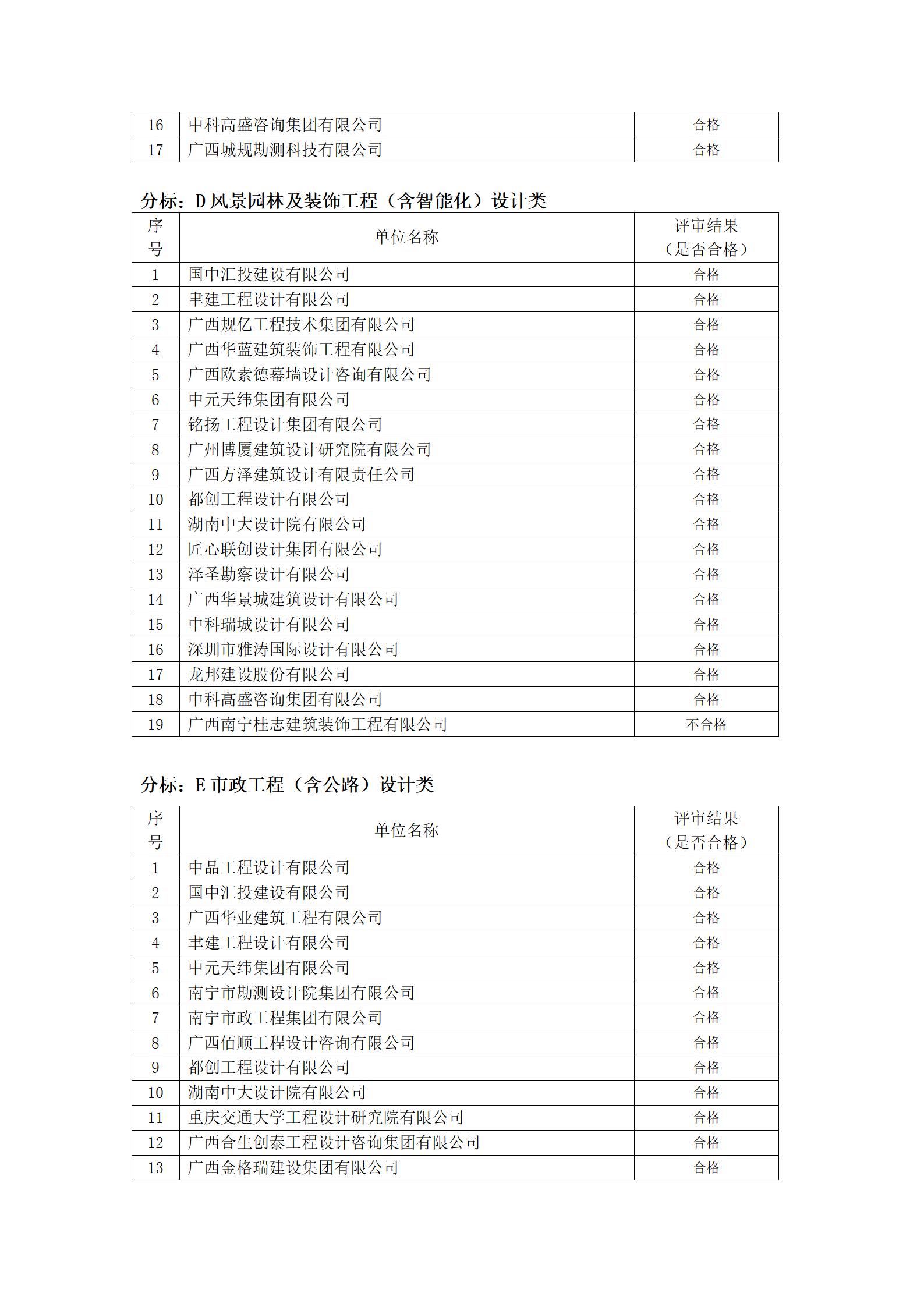 k8����(�й�)����Ӯ�ҡ�һ������