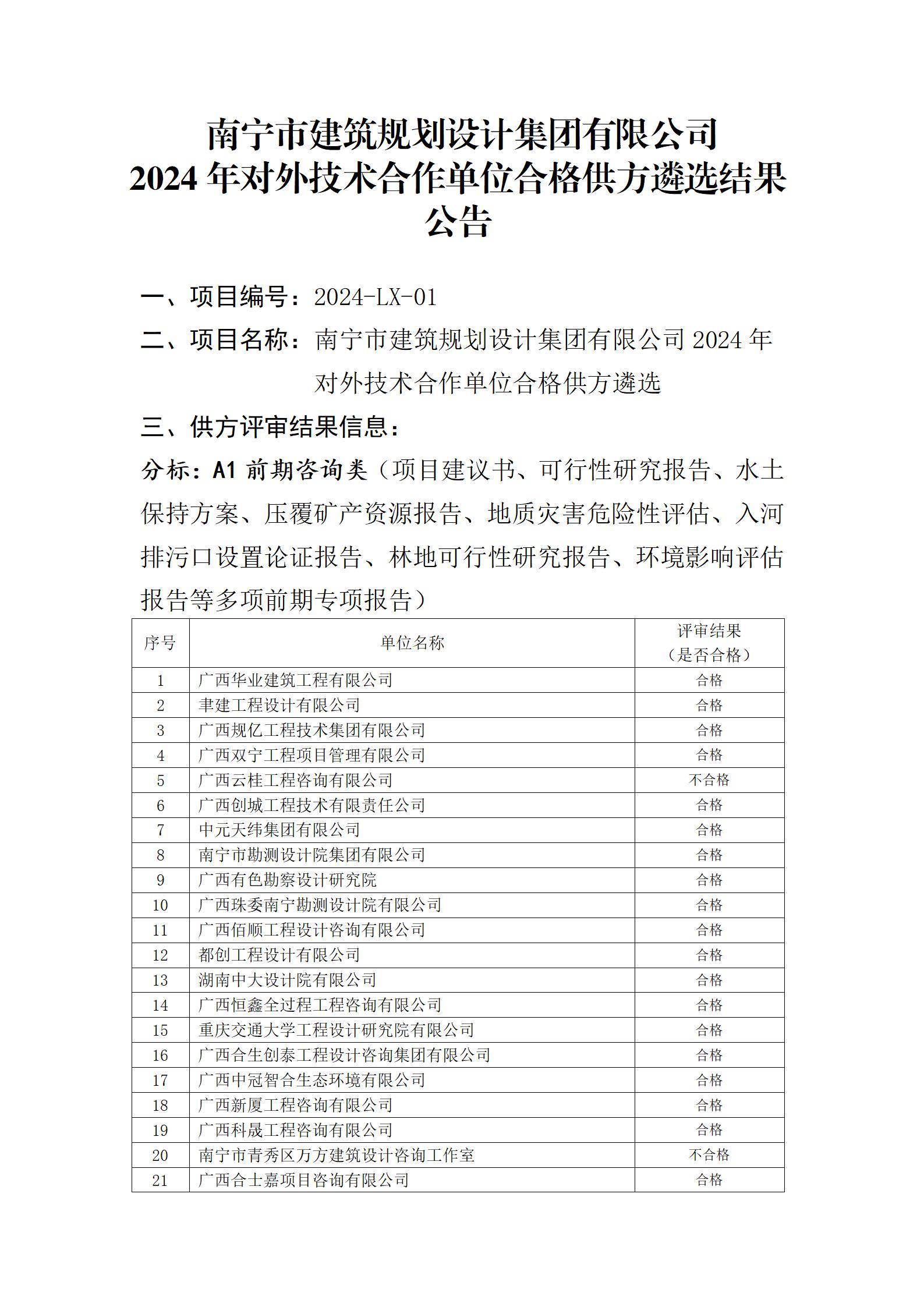 k8����(�й�)����Ӯ�ҡ�һ������