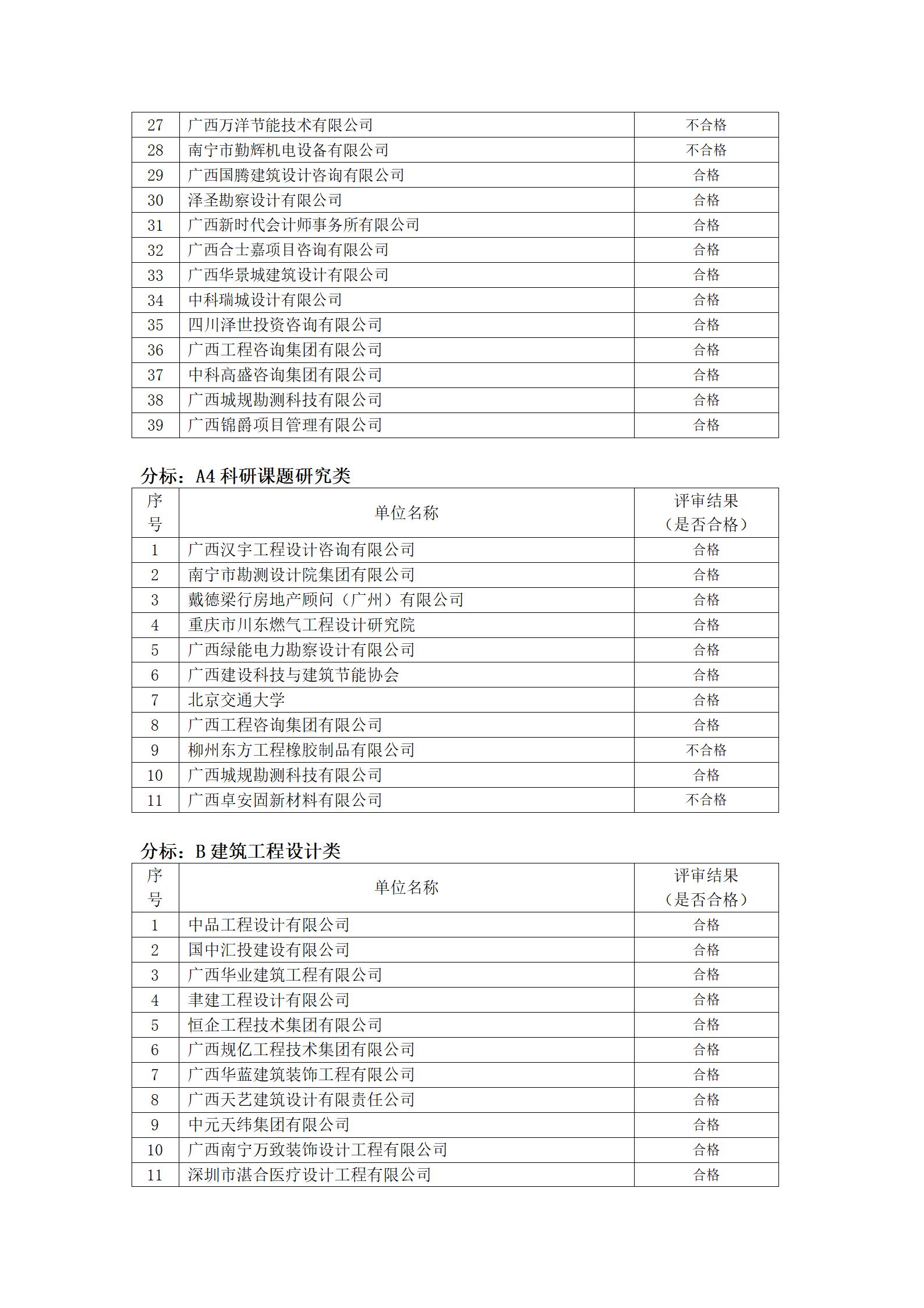 k8����(�й�)����Ӯ�ҡ�һ������