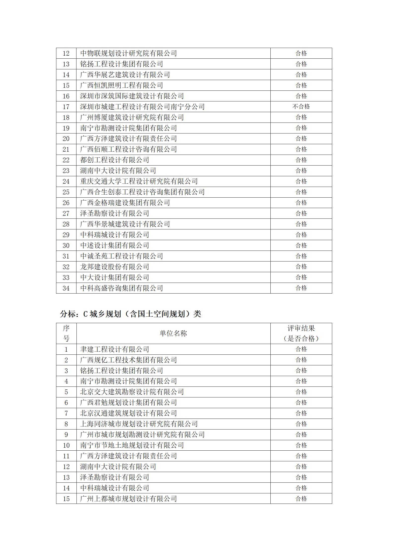 k8����(�й�)����Ӯ�ҡ�һ������