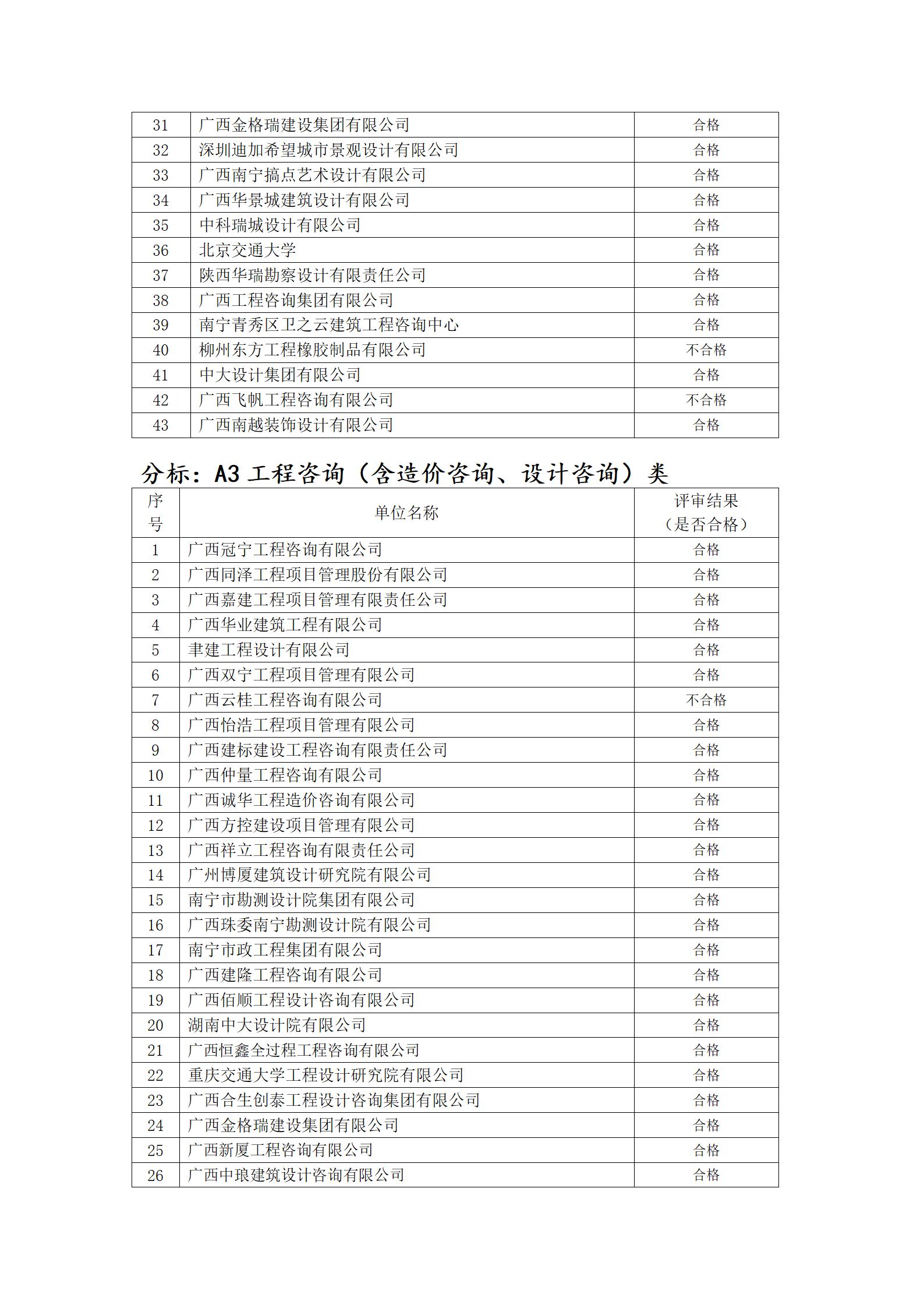 k8����(�й�)����Ӯ�ҡ�һ������