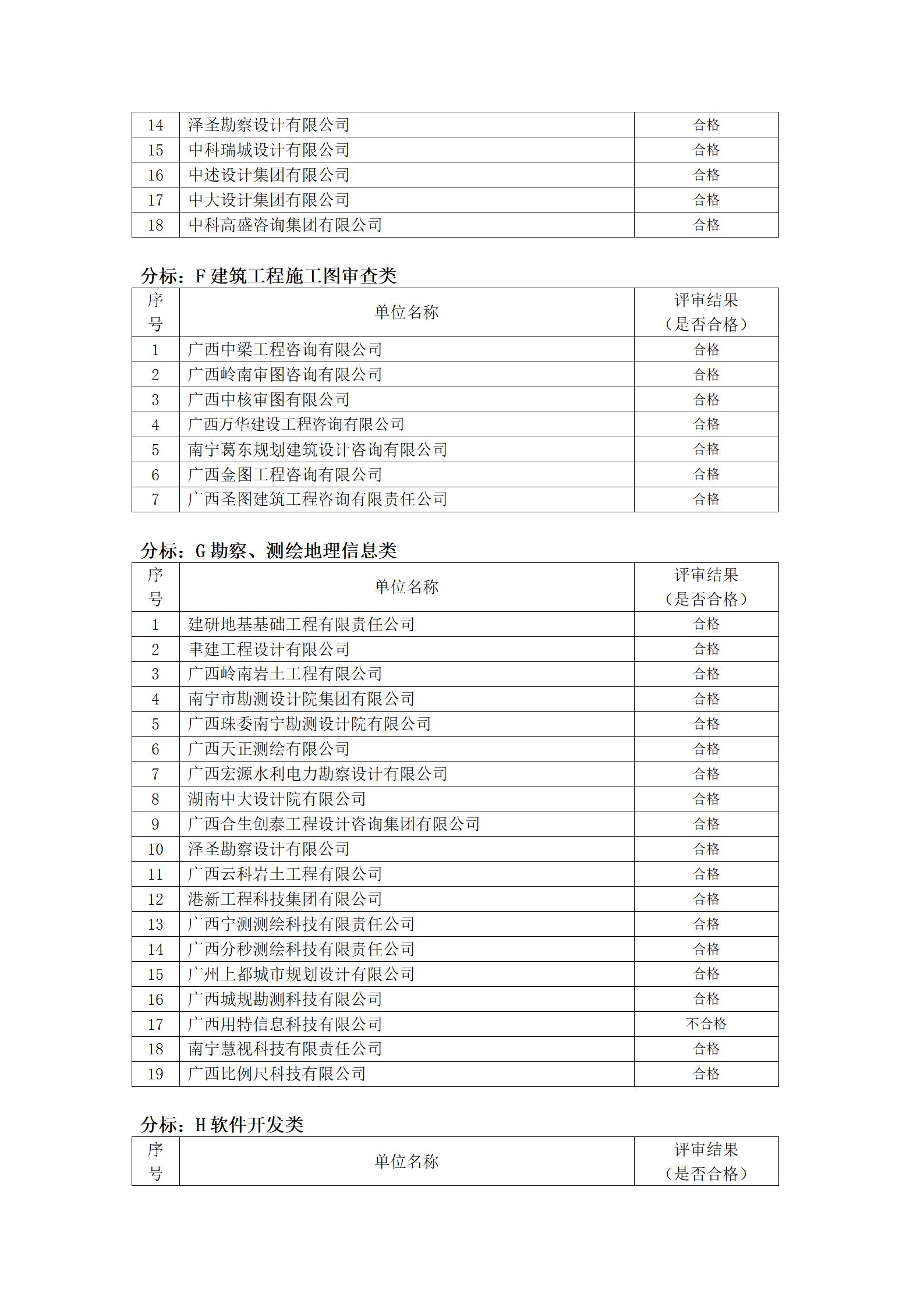 k8����(�й�)����Ӯ�ҡ�һ������