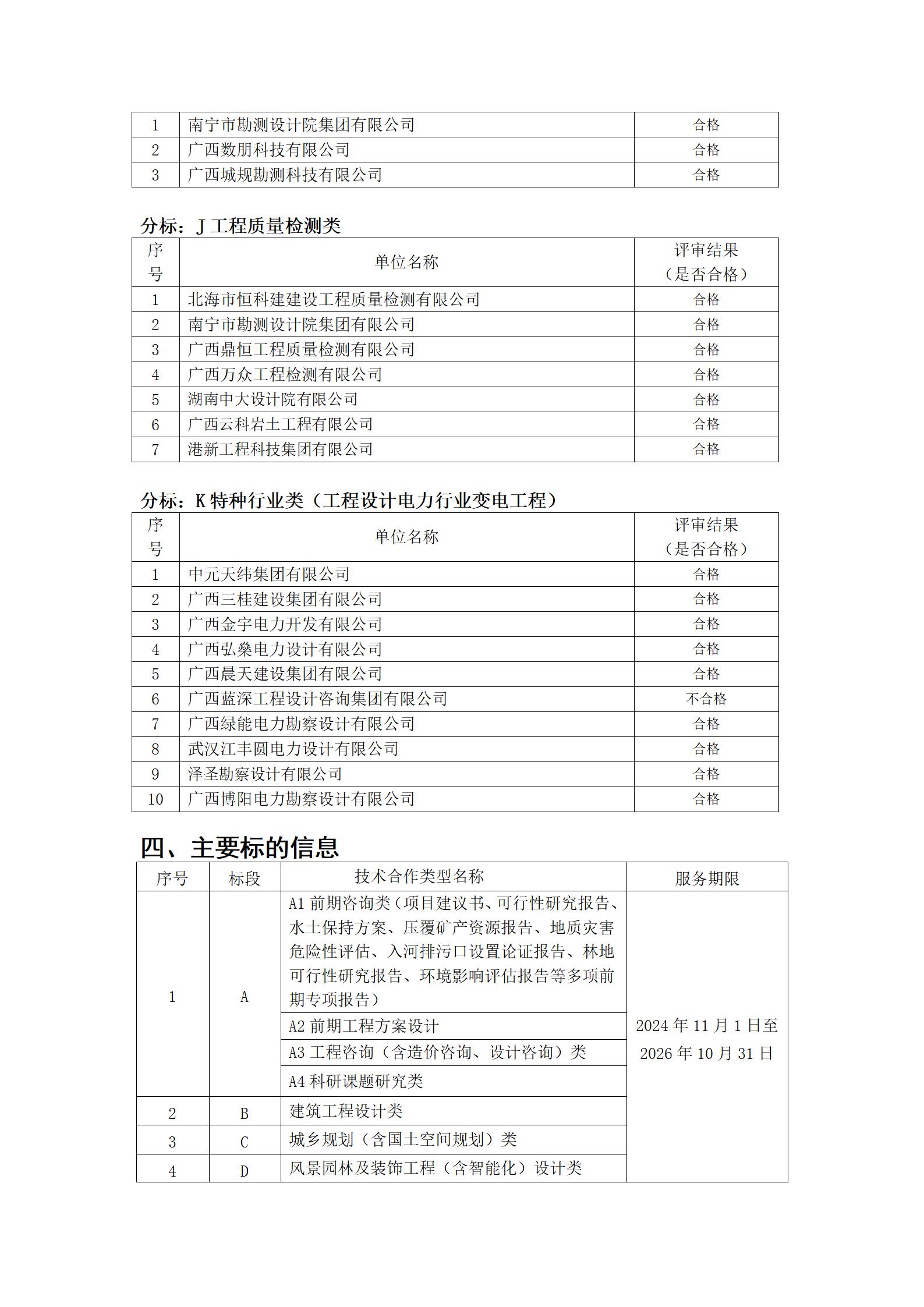 k8����(�й�)����Ӯ�ҡ�һ������