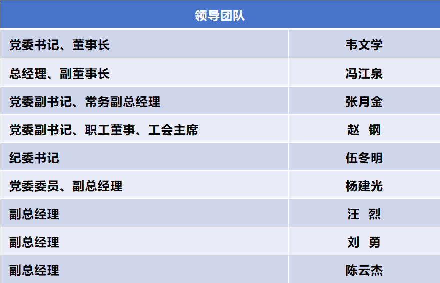 k8凯发(中国)天生赢家·一触即发