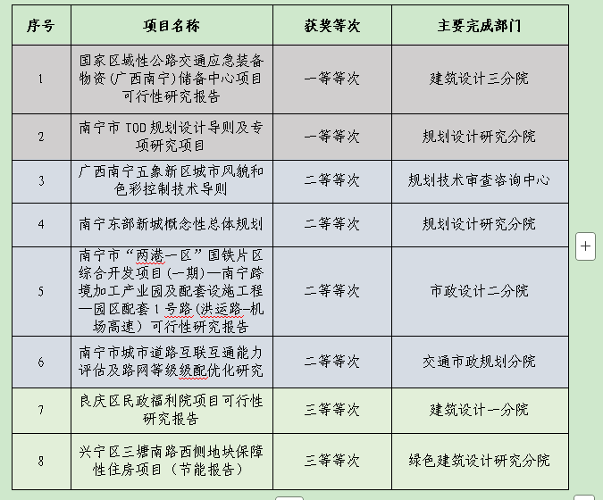 k8凯发(中国)天生赢家·一触即发